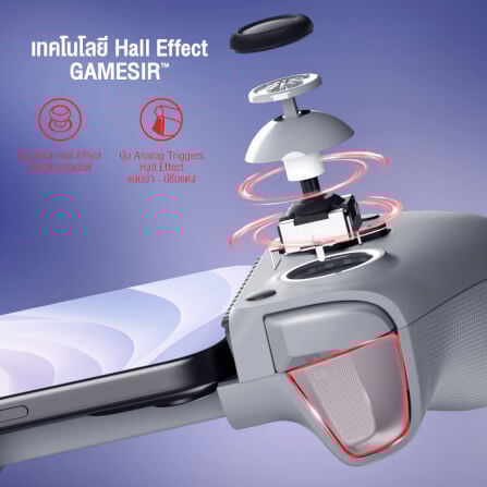 จอยเกม GAMESIR G8 GALILEO - สีเทา_5